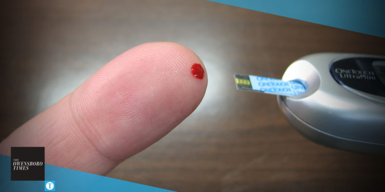 Blood Glucose