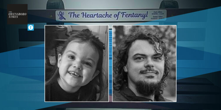 Fentanyl bench