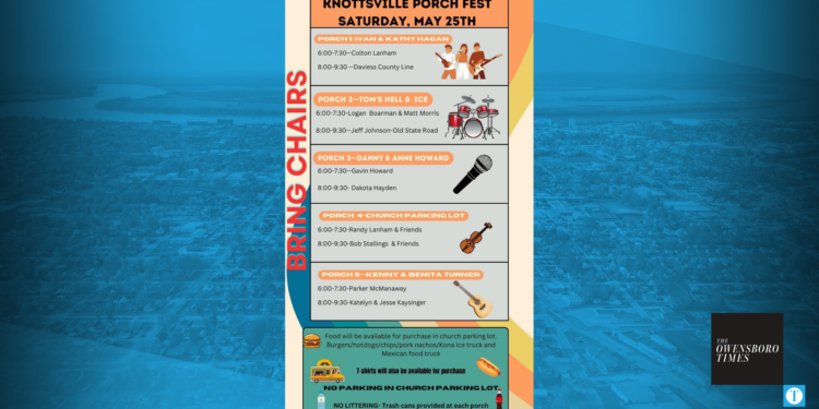 Knottsville Porch Fest